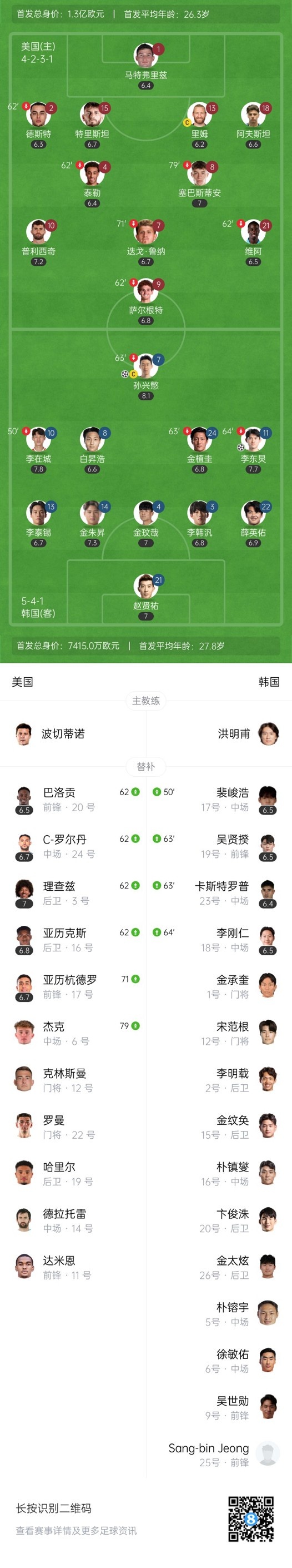 再战