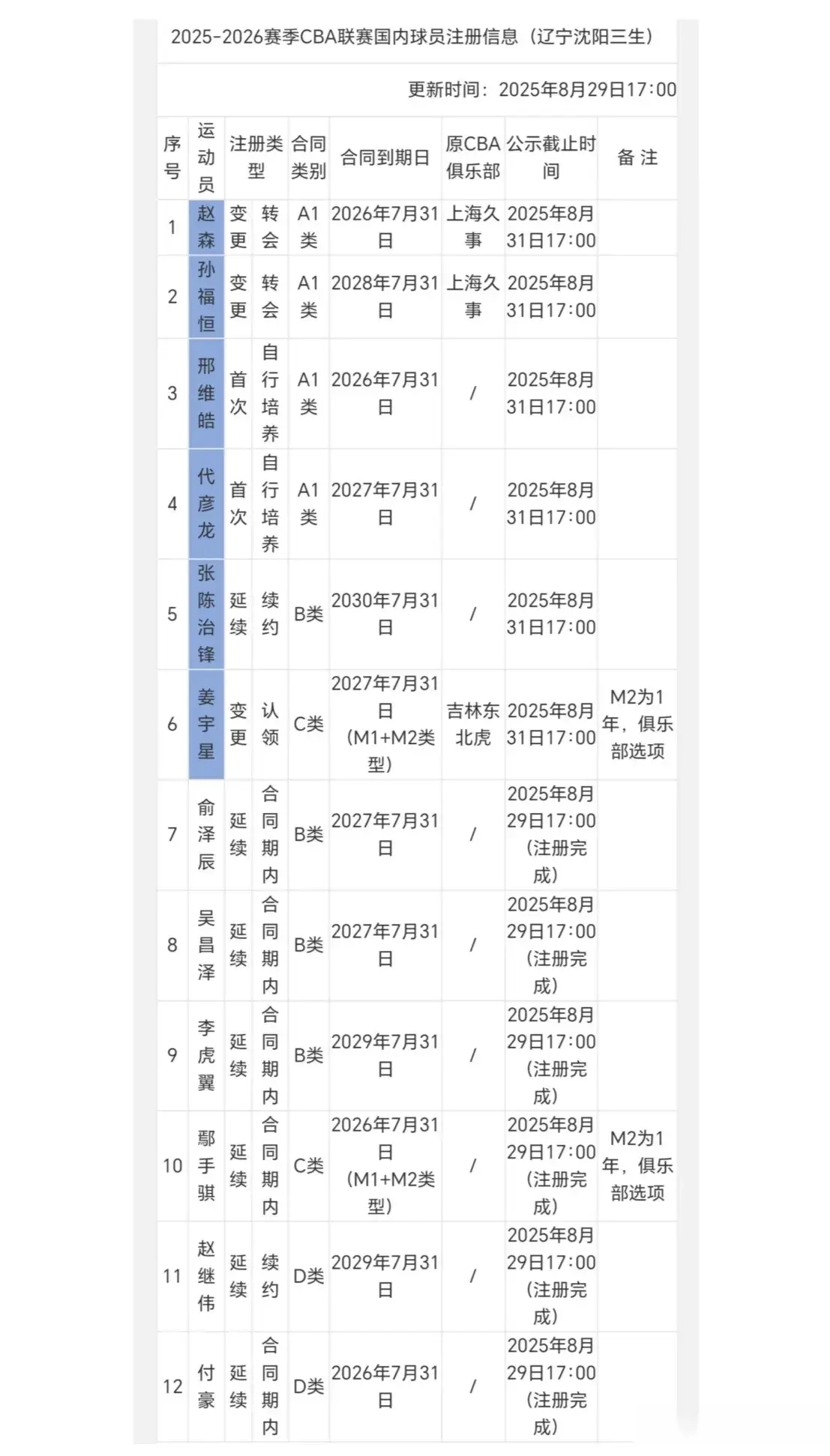 让人最不能, img