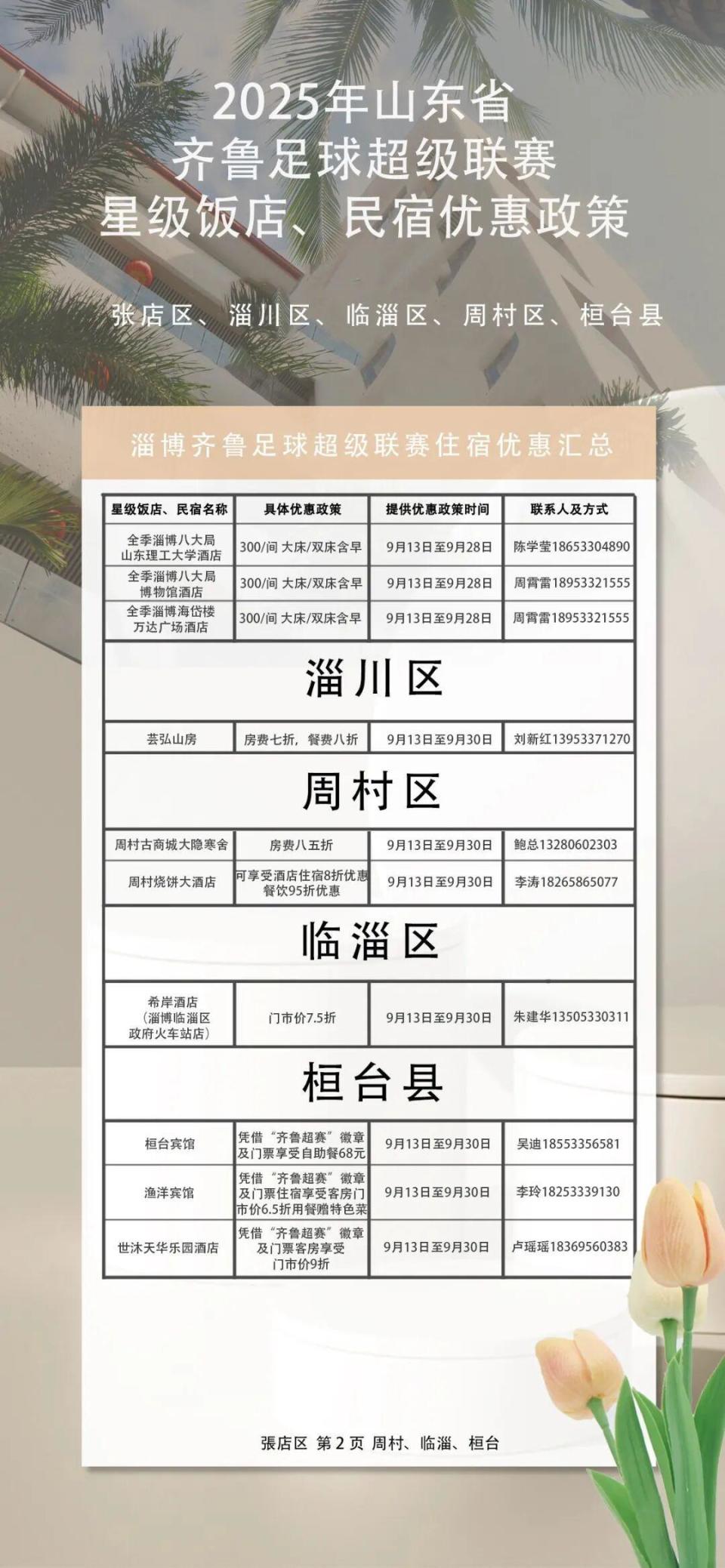 页均有链接