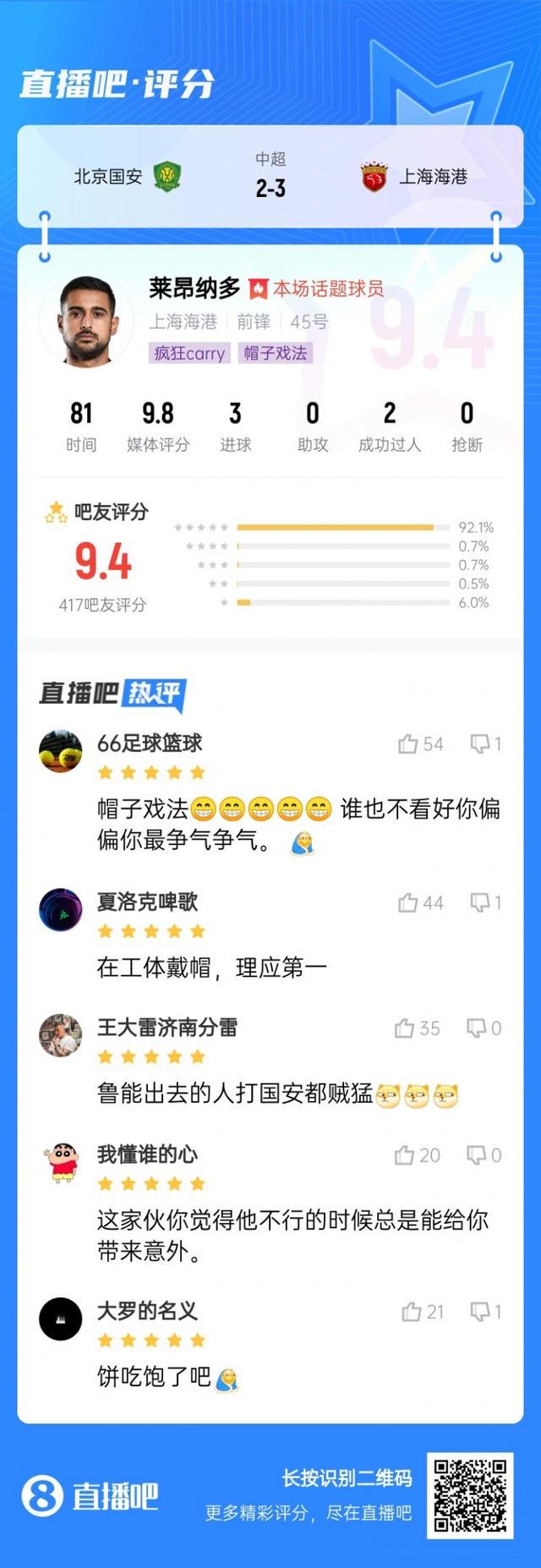 vzc, 这粒价值千, dc vzc, 这粒价值千, dc