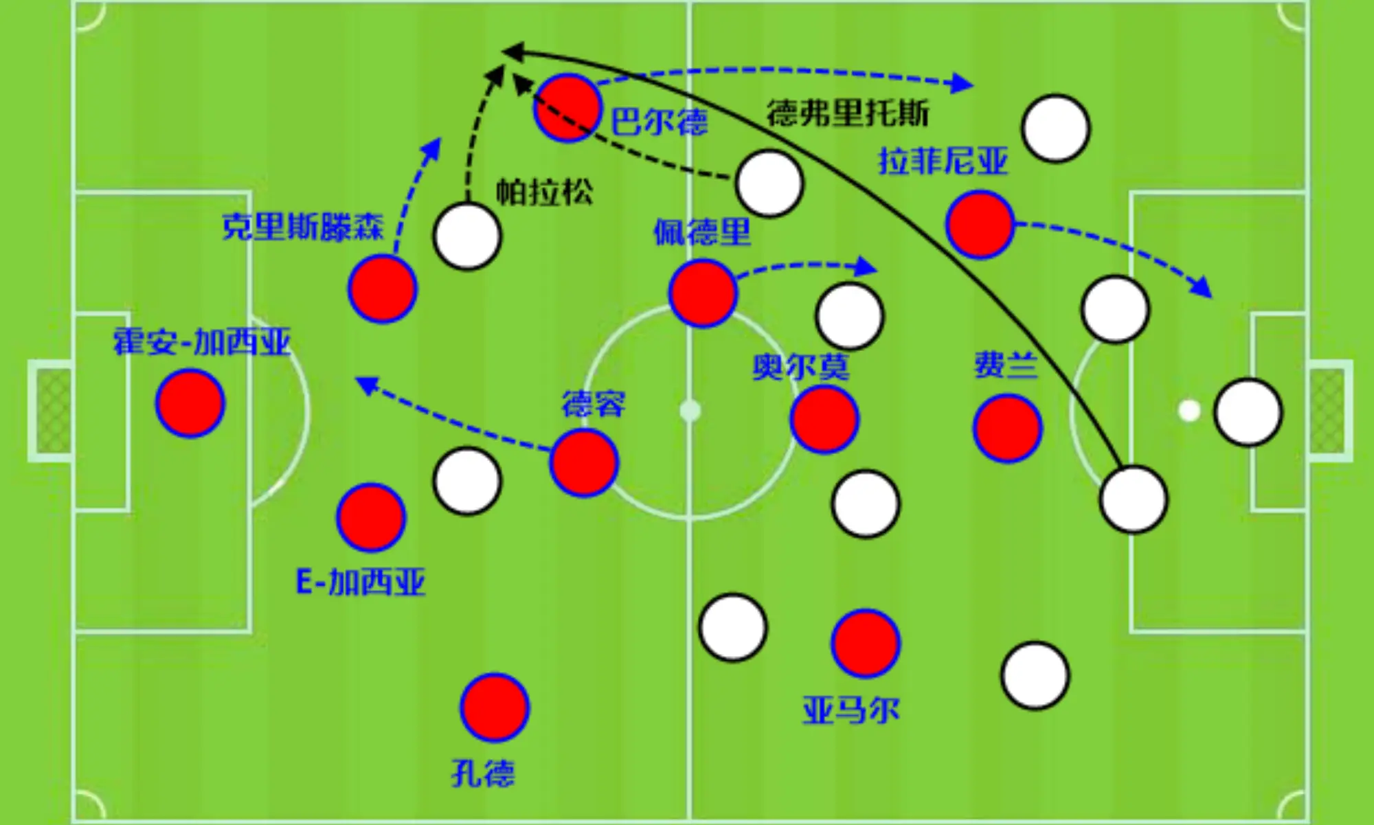 img, img, 抢的踢法