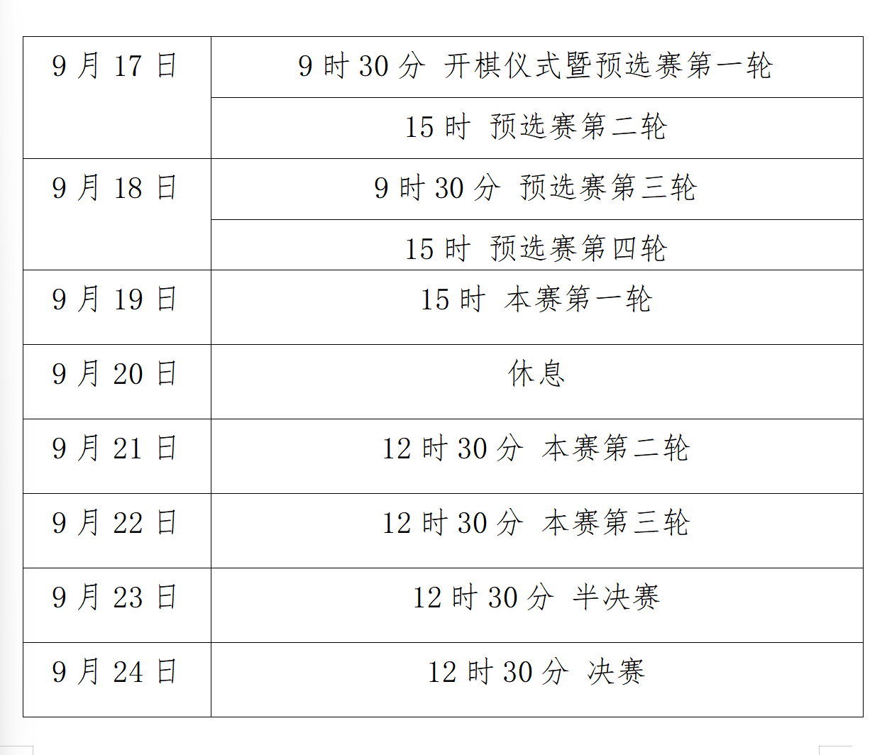 sz, 用时为每方 sz, 用时为每方