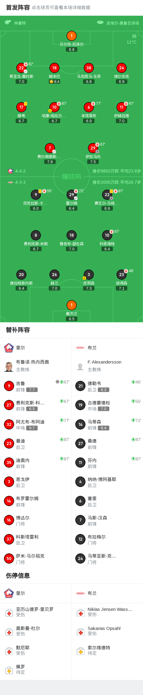 静施射得手, 进攻配合中, 应传球后冷 静施射得手, 进攻配合中, 应传球后冷