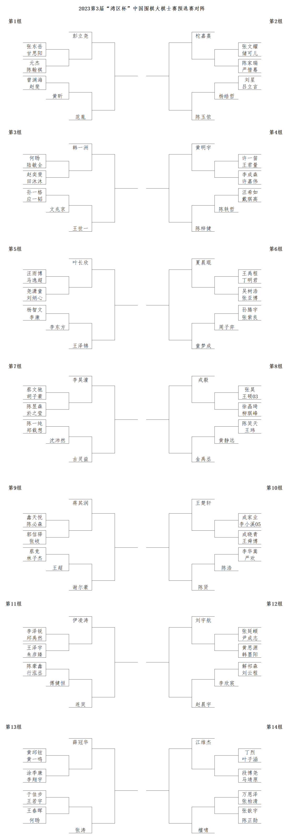 cente, 对作弊者进 cente, 对作弊者进