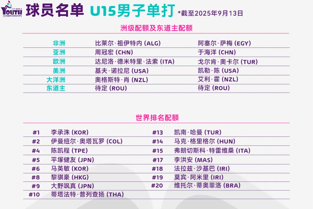 派出强劲阵, amp 派出强劲阵, amp