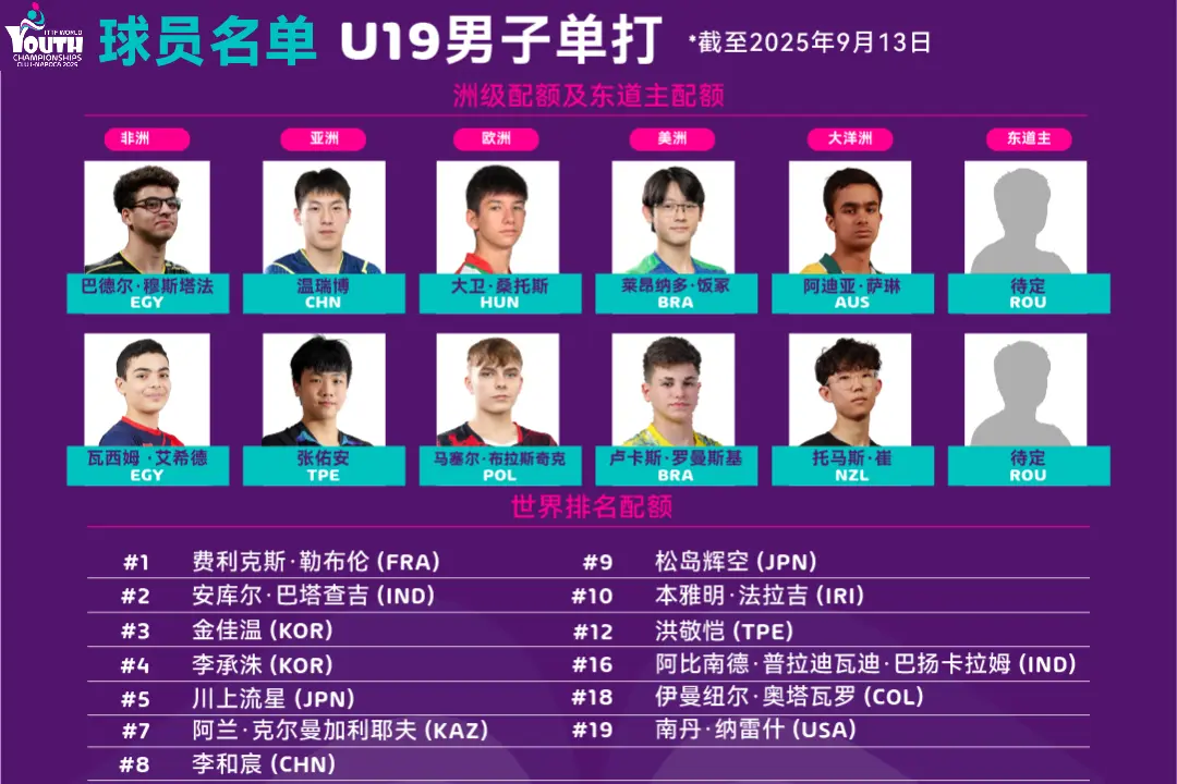 李和宸与祝 李和宸与祝