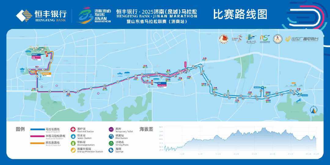 局承办, 以来 局承办, 以来