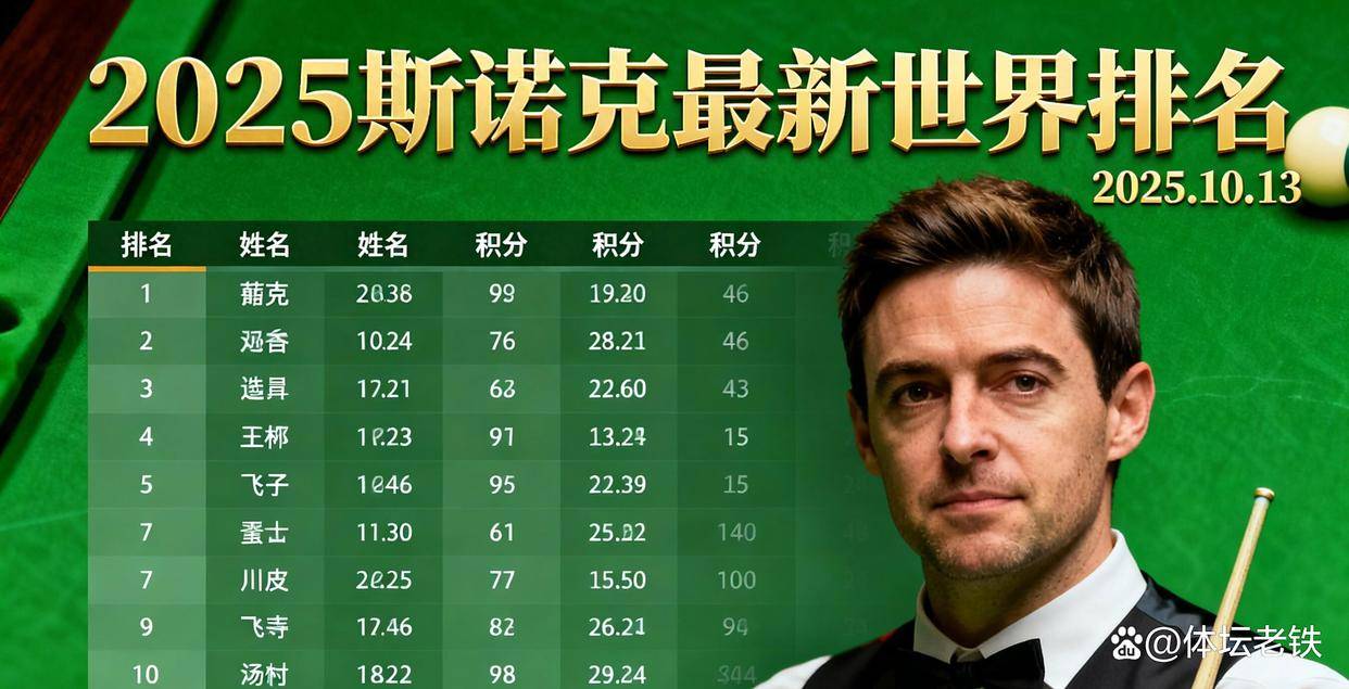 张安达目前, 名从第, 泰国等地区 张安达目前, 名从第, 泰国等地区